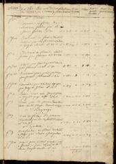 564 vues  - 1762 - 1769 (ouvre la visionneuse)