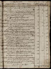 1548 vues  - 1775 - 1775 (ouvre la visionneuse)