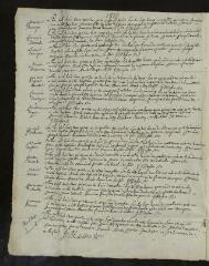 280 vues 1814-1842 (avec des tables alphabétiques à partir de 1841).